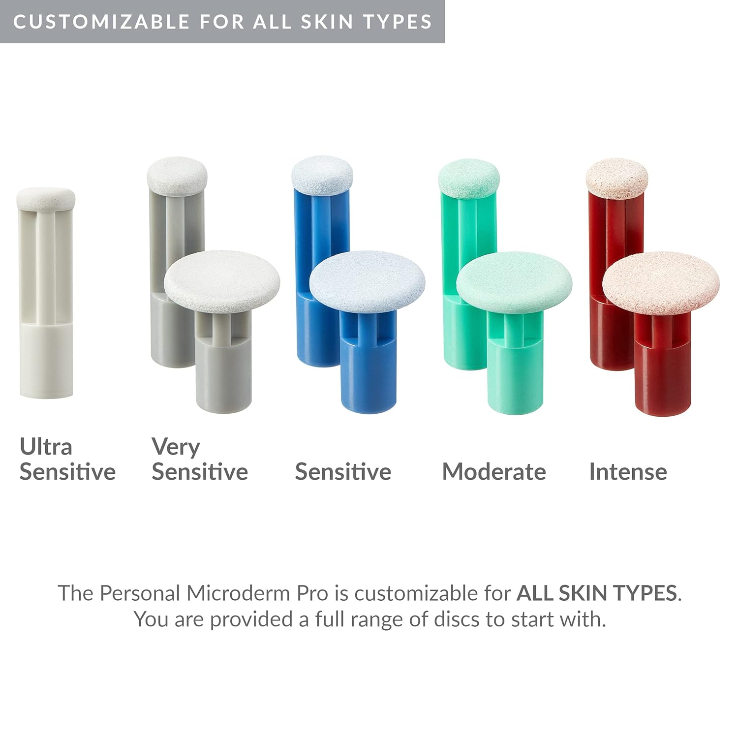 Personal Microderm Elite Pro (PMD)