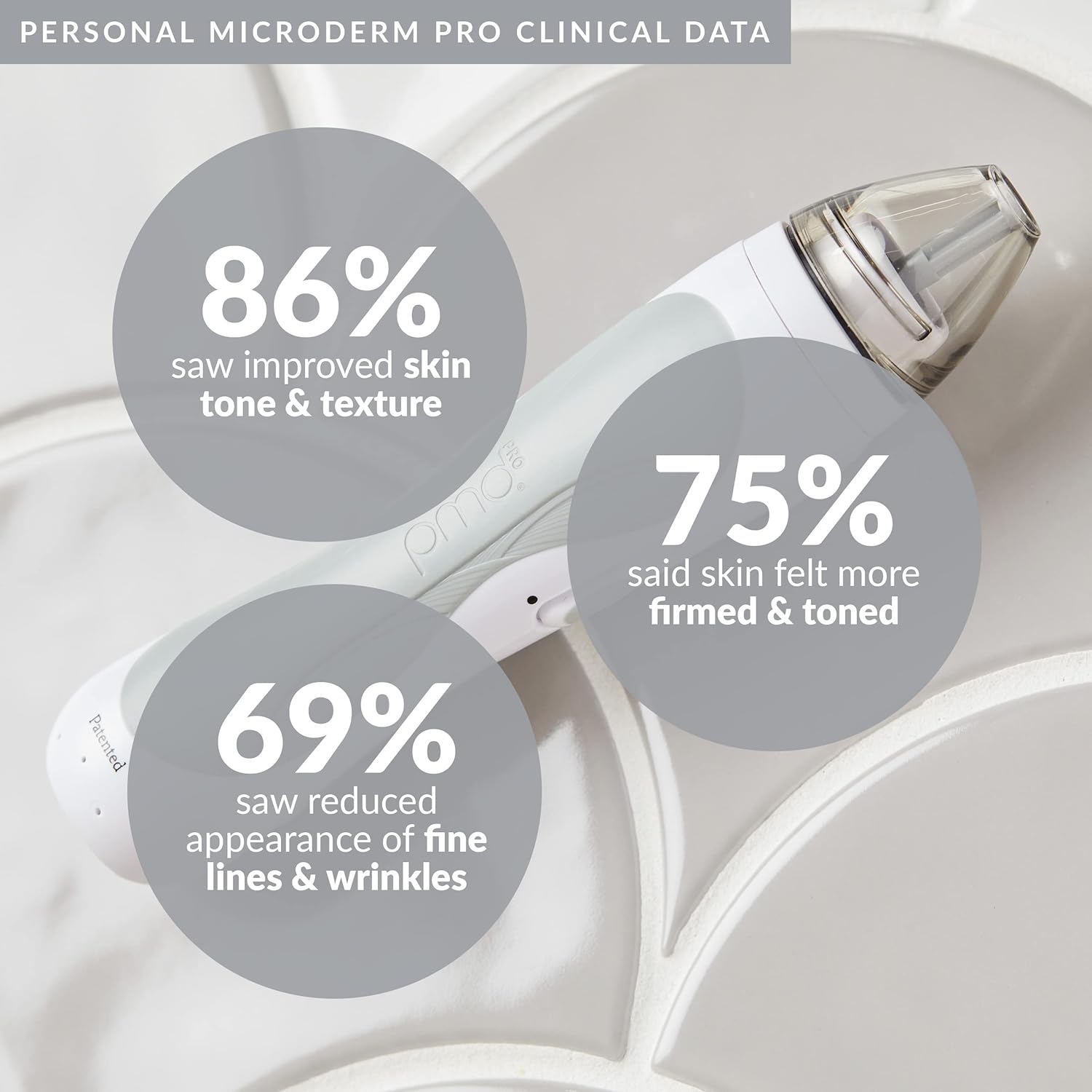 Personal Microderm Elite Pro (PMD)