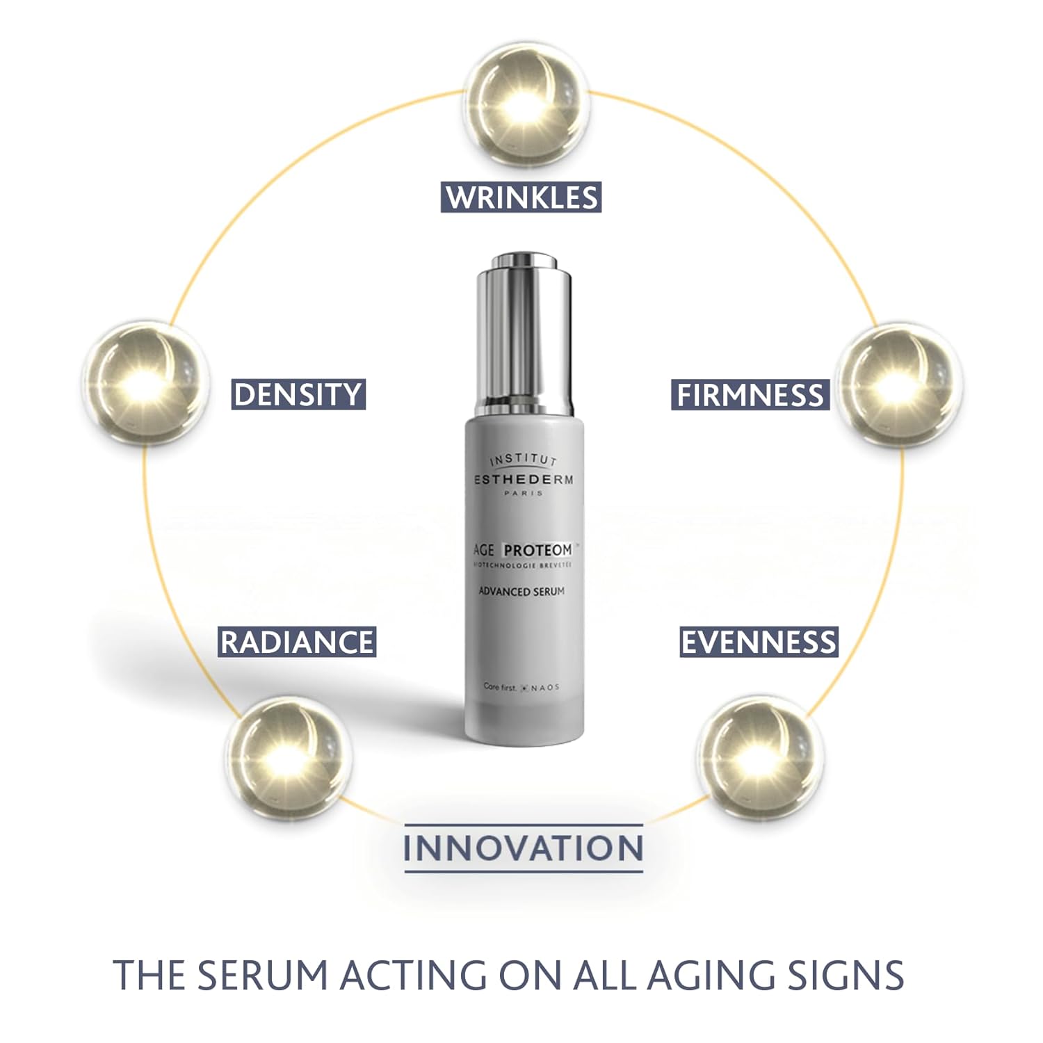 Esthederm Age Proteom Advanced Serum