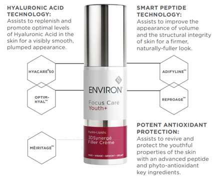 Hydro-Lipidic 3DSynerge Filler Creme