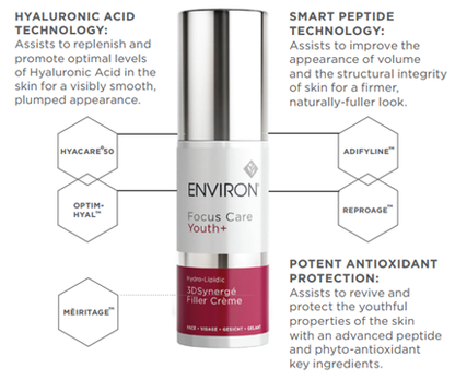 Hydro-Lipidic 3DSynerge Filler Creme