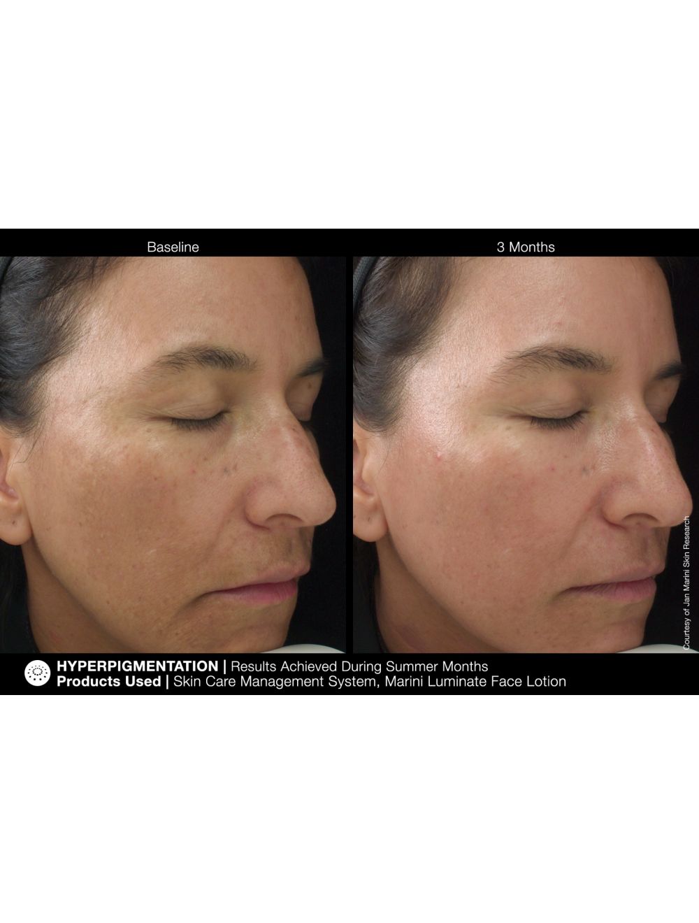 Marini Luminate Face Lotion